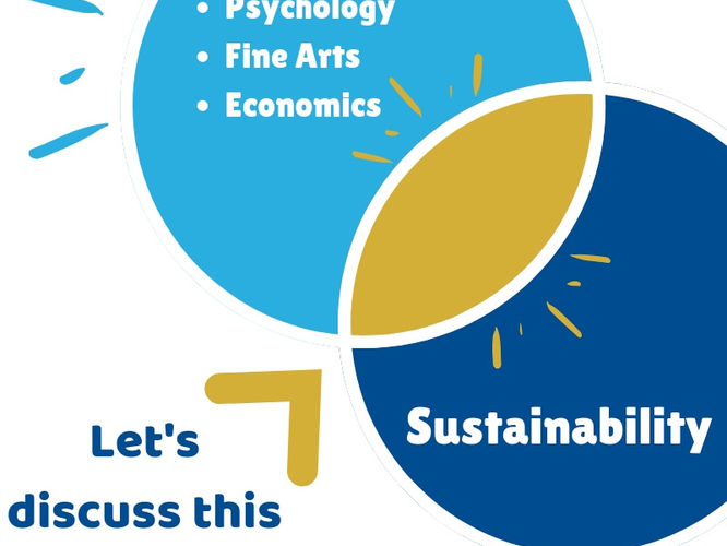 Embedding Sustainability in Teaching Courses Project