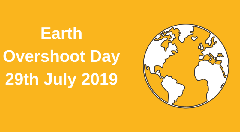Earth Overshoot Day - what can institutions do?