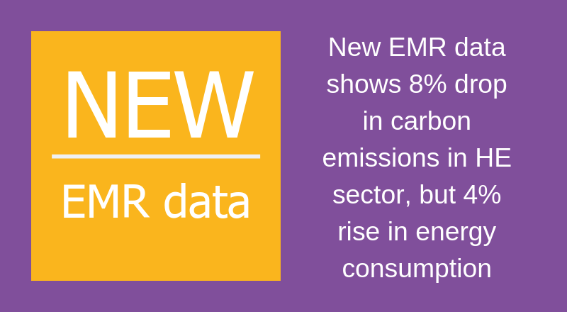 EMR data shows a fall in carbon emissions in HE, but more commitment needed
