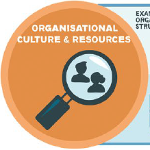 Adaptation Scotland's Organisational Culture and Resources Webinar