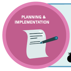 Adaptation Scotland's Planning and Implementing Webinar