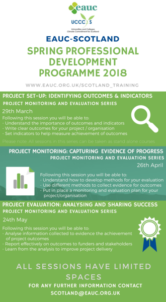 Project Evaluation Series