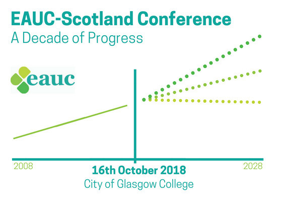 EAUC Scotland Conference 2018: A Decade of Progress