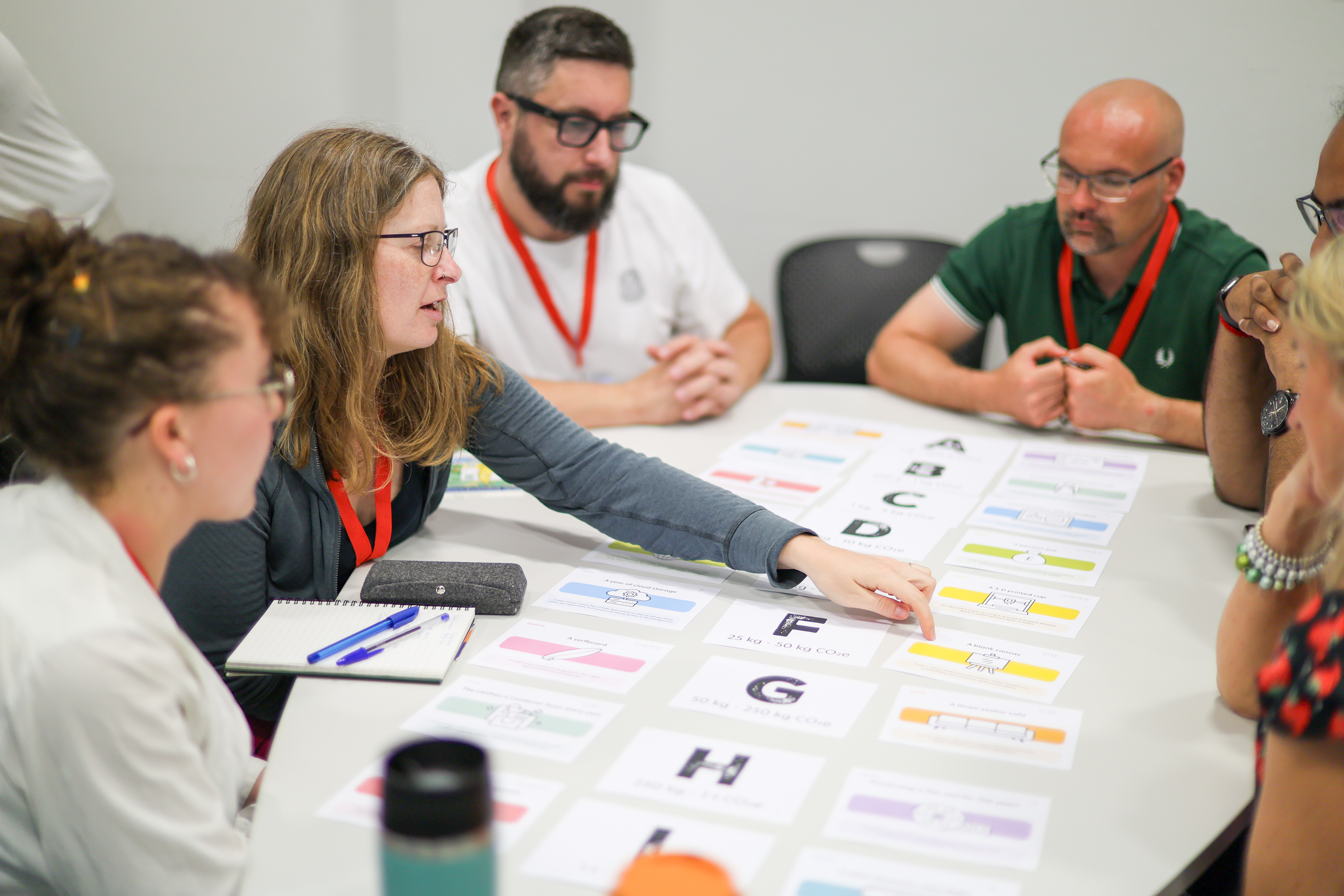 A group of people working with flashcards at a table.